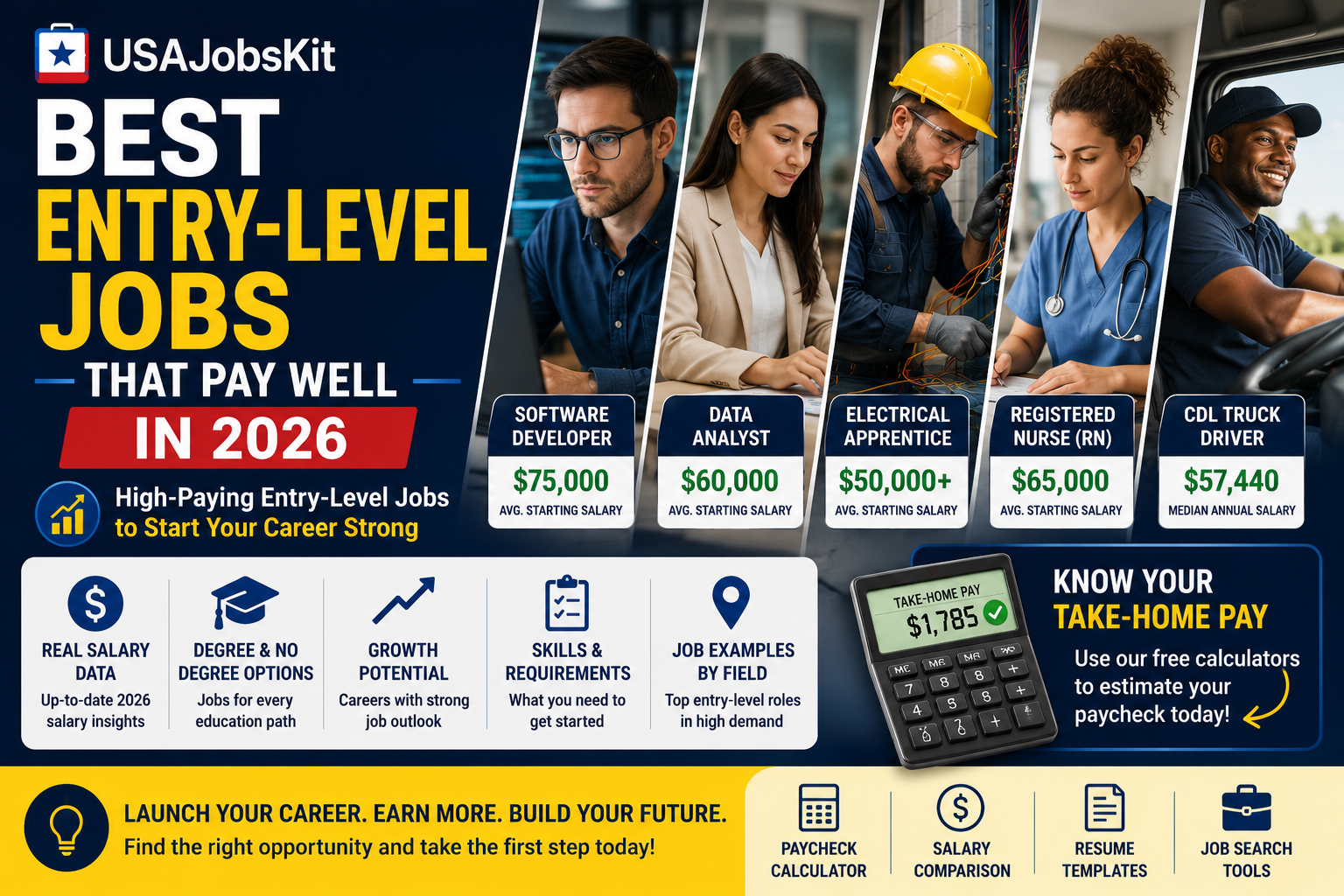 Best Entry Level Jobs That Pay Well in 2026
