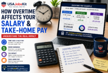 Biweekly vs Weekly vs Monthly Pay: Which Is Better?