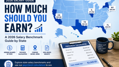 How Much Should You Earn? A 2026 Salary Benchmark Guide by State