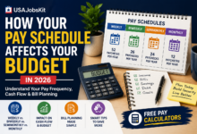 How Your Pay Schedule Affects Your Budget in 2026