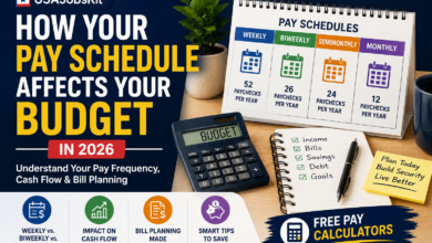 How Your Pay Schedule Affects Your Budget in 2026