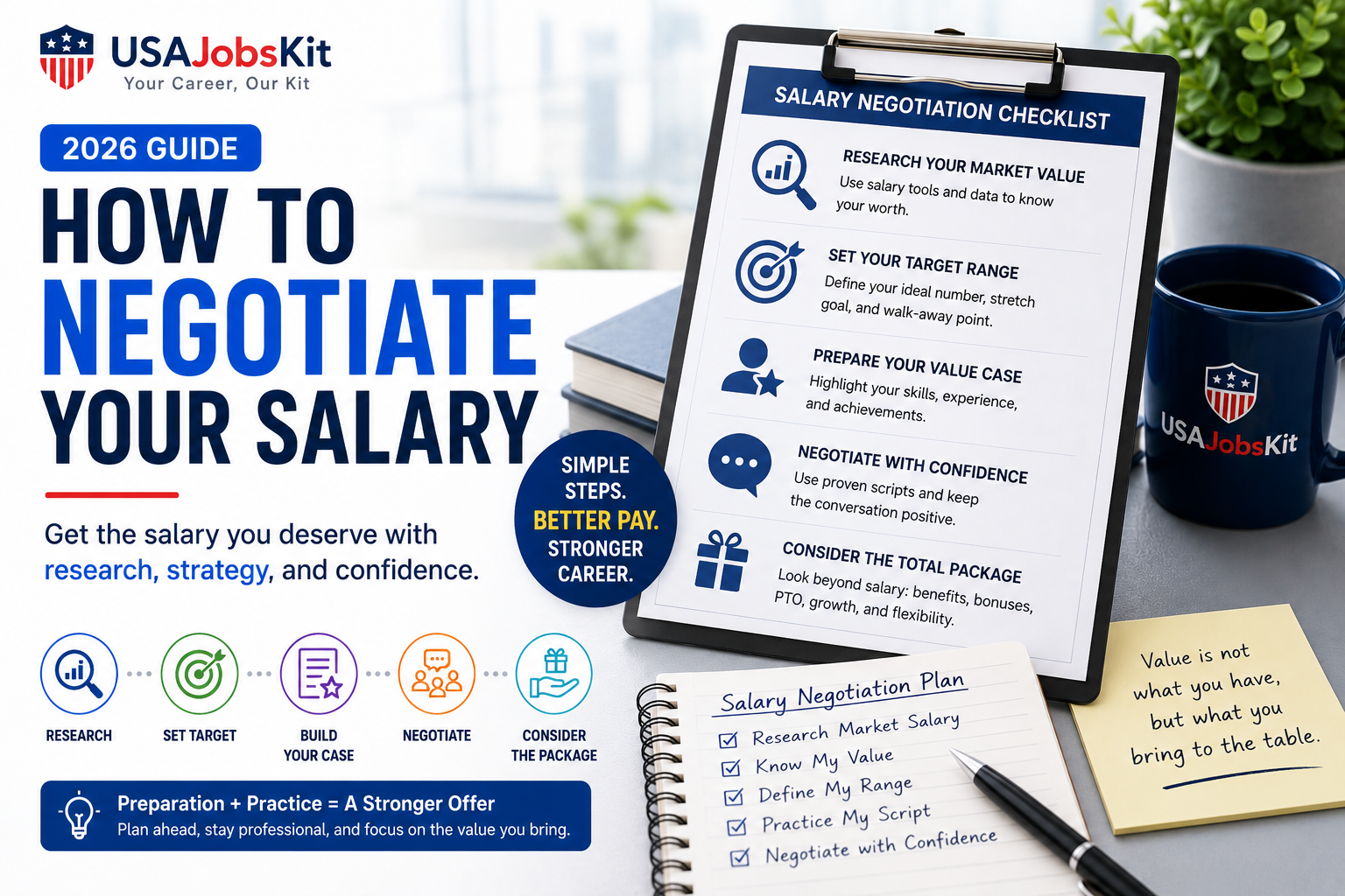 How to Negotiate Your Salary (2026 Guide)