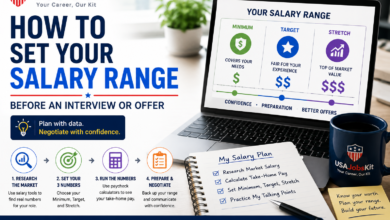 How to Set Your Salary Range Before an Interview or Offer