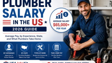 Plumber Salary in the US (2026 Guide)
