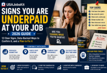 Signs You Are Underpaid at Your Job – 2026 Guide