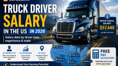 Truck Driver Salary in the US in 2026