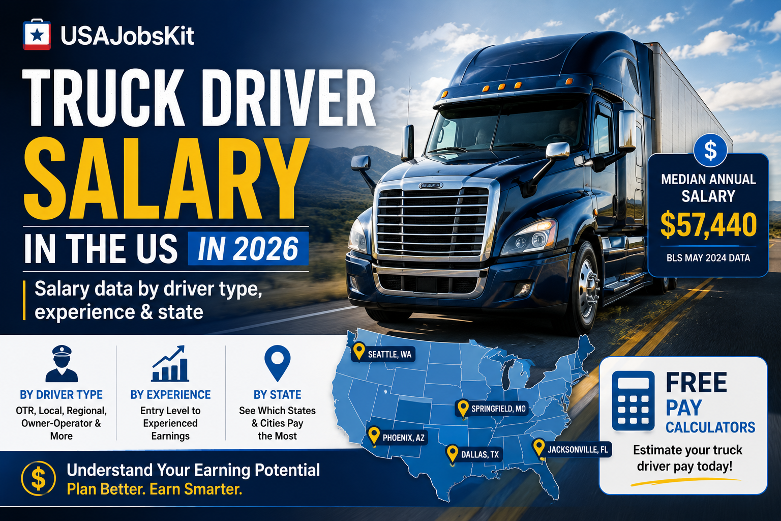 Truck Driver Salary in the US in 2026