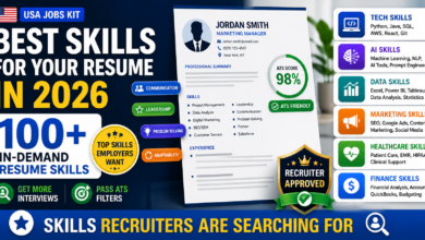 Best Skills to Put on a Resume in 2026 (100+ Examples by Industry)