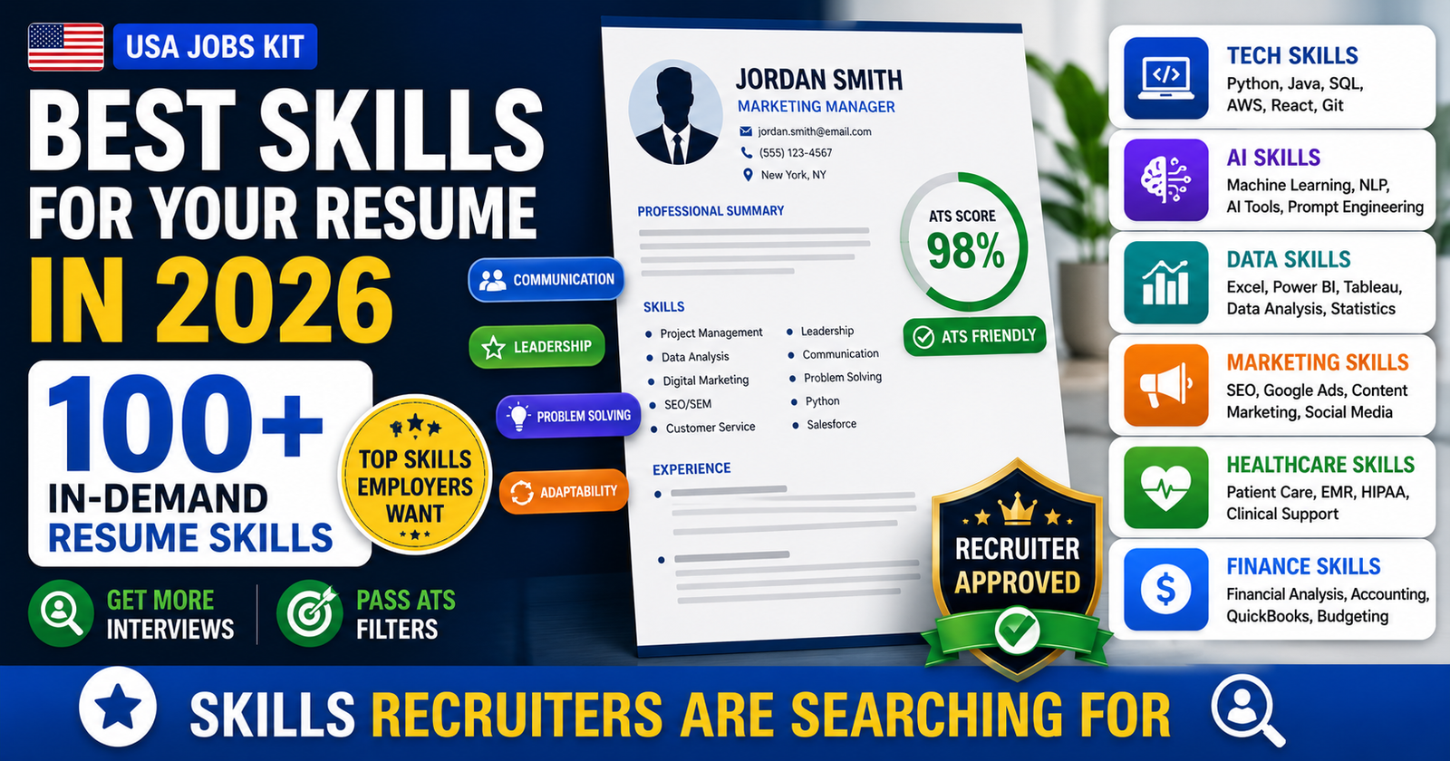 Best Skills to Put on a Resume in 2026 (100+ Examples by Industry)
