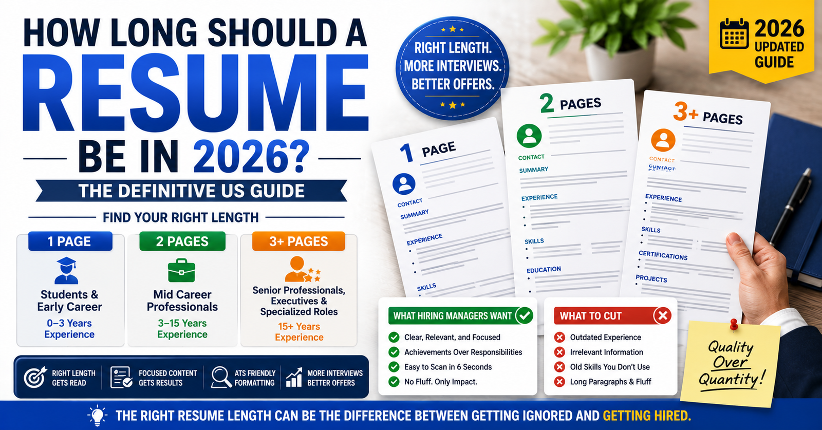 How Long Should a Resume Be in 2026? (The Definitive US Guide)