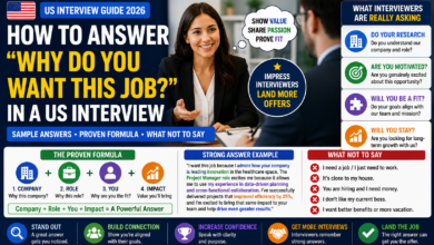 How to Answer Why Do You Want This Job? in a US Interview (2026)