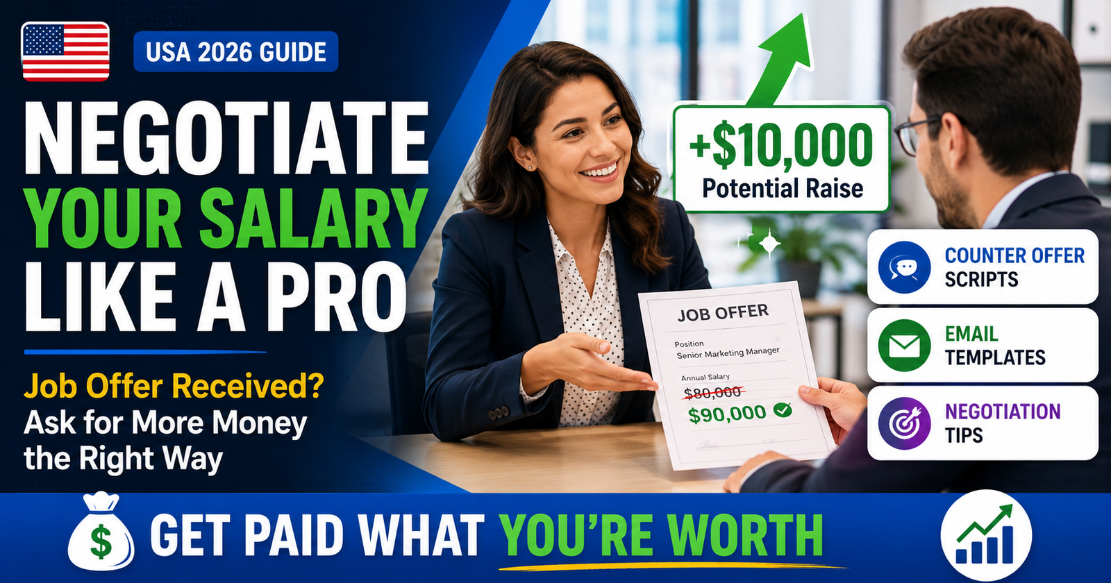 How to Negotiate Salary After a Job Offer (With Scripts & Email Templates)