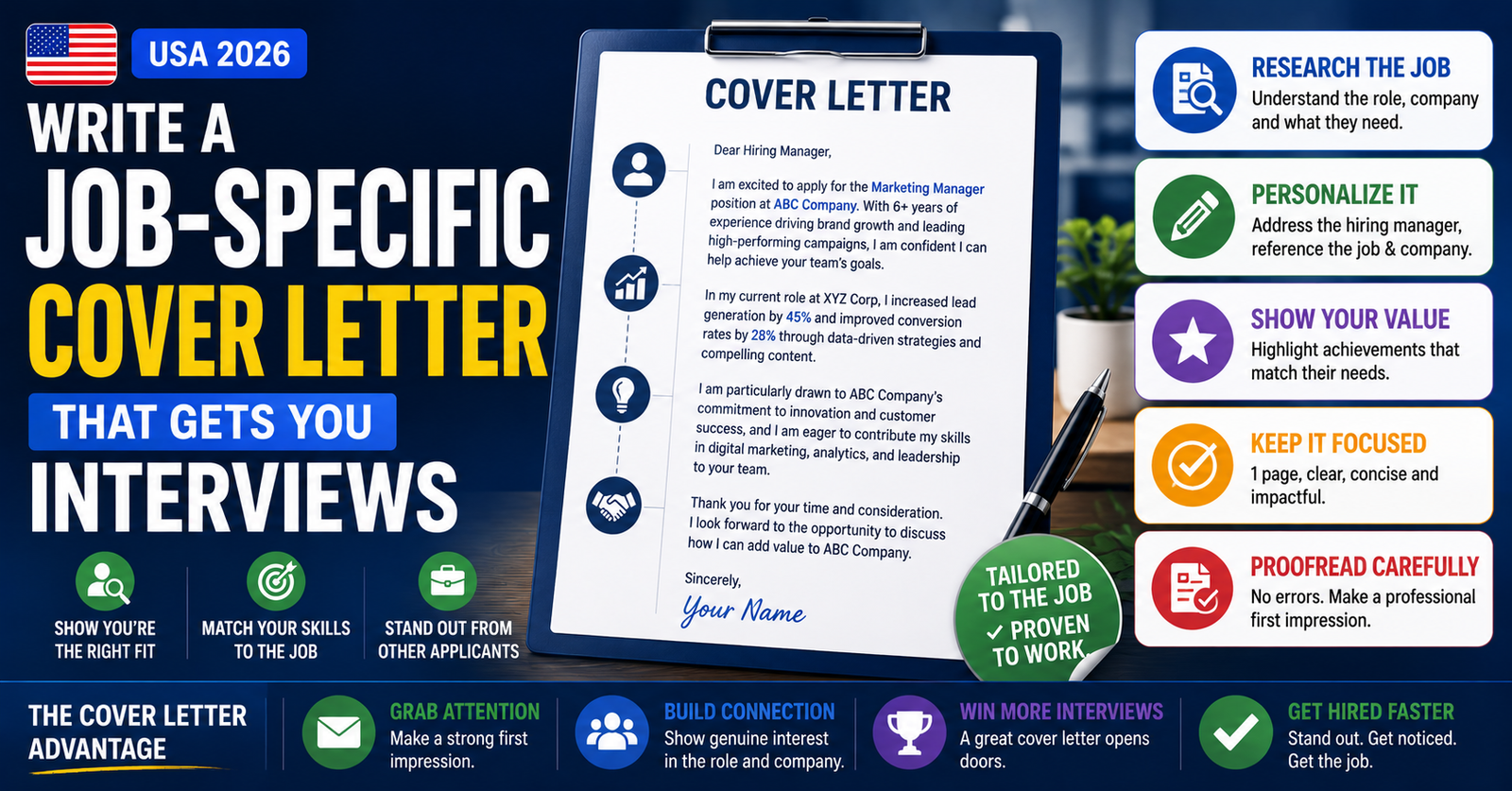 How to Write a Job Specific Cover Letter That Gets You Interviews in 2026