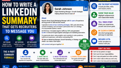 How to Write a LinkedIn Summary That Gets Recruiters to Message You in 2026