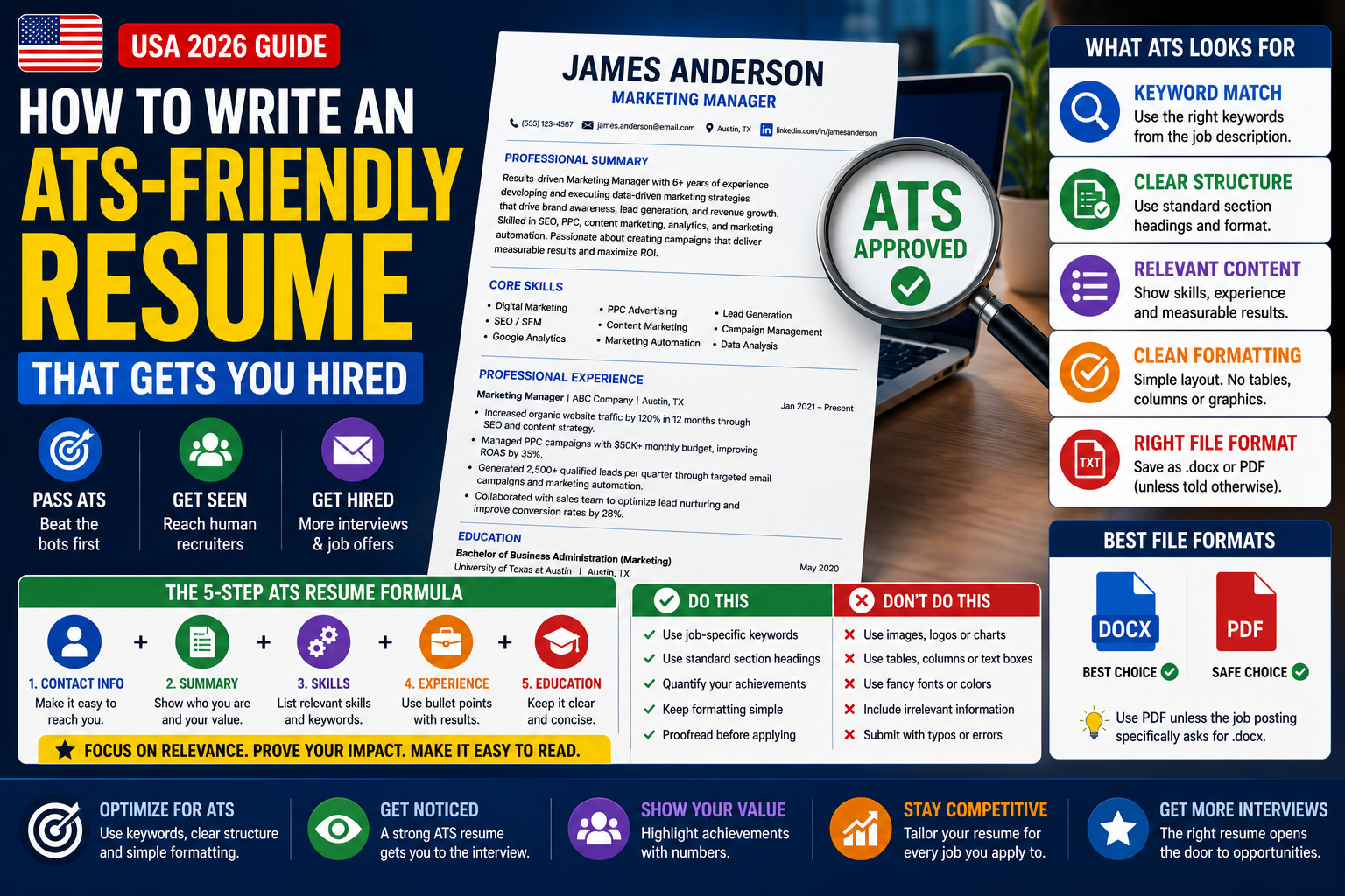 How to Write an ATS Friendly Resume in 2026 (Step by Step Guide)
